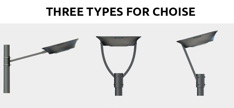 3 types for choose