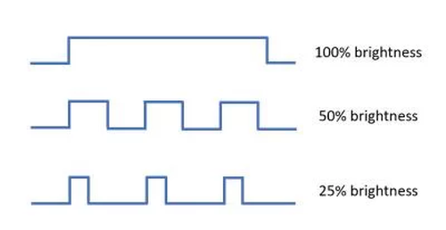 info-400-206 info-400-206