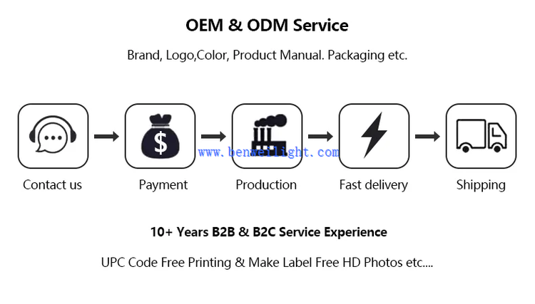 H217960441e734bb8b2047a272bdcfec4k H217960441e734bb8b2047a272bdcfec4k