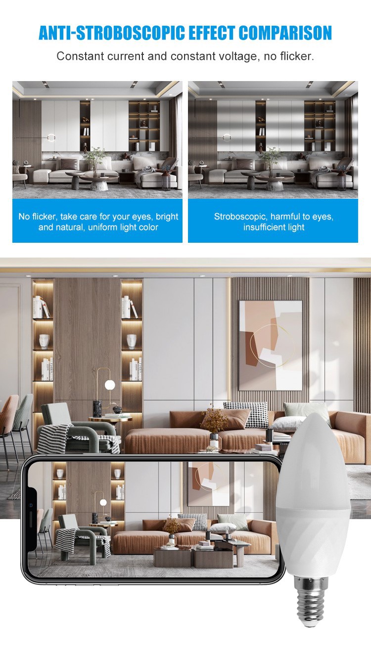 a15 led bulb daylight a15 led bulb daylight