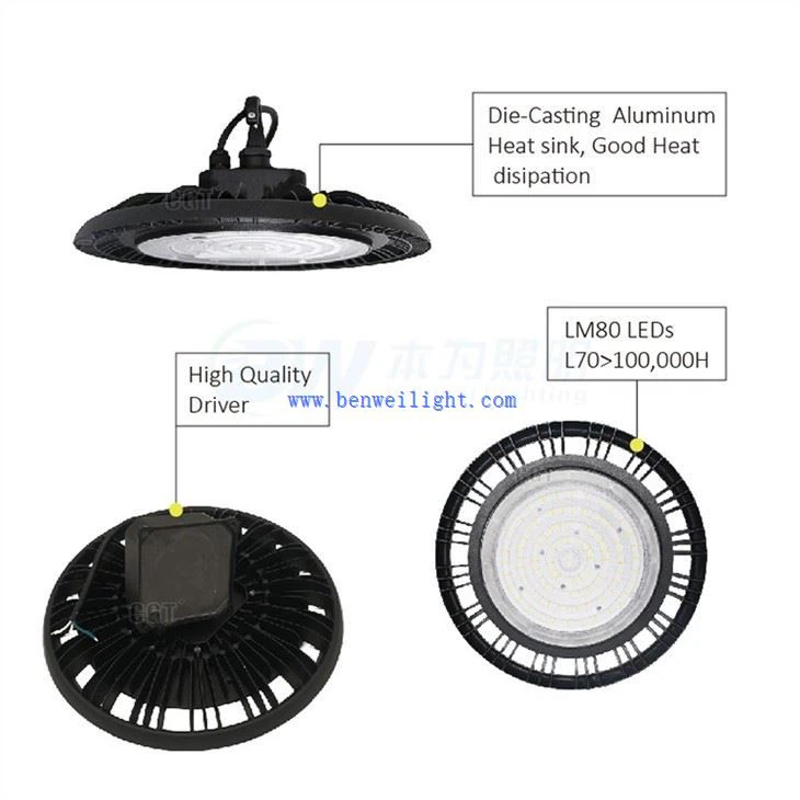 Gudang Led