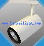 led spotlight