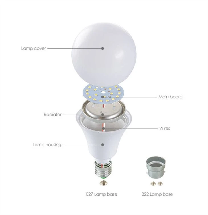 7w led bulb detail