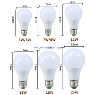 Mentol Lampu Led A19 Setara 100 Watt