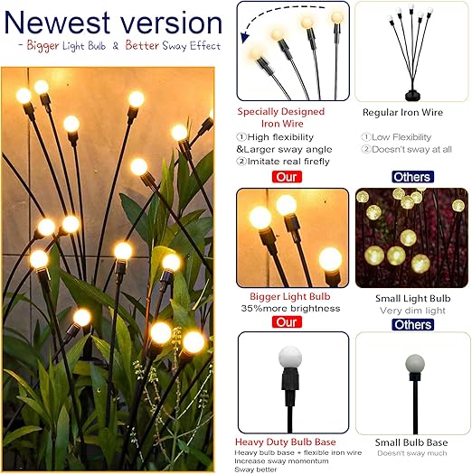 Solar Garden Lights - Upgraded Solar Swaying Light, Sway By Wind, Outdoor Lights, factory