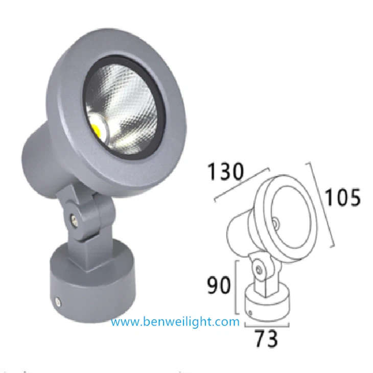 DALI Lampu Sorot LED COB/SMD Boleh Dimalapkan