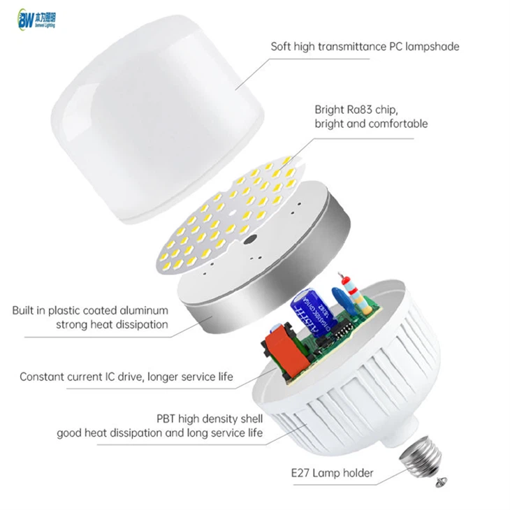 E27/B22|5W-60W T-Shape|MR16 Bulb price
