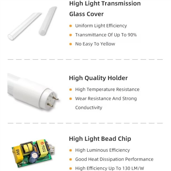 High CRI 95%-98% T8 Led Tube Light high quality