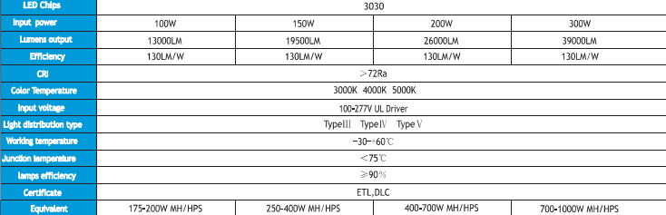 product-734-237 product-734-237