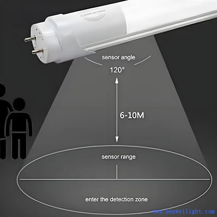 Zigbee Motion-Activated Suspended LED Tube Light suppliers